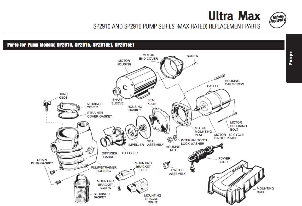 hayward super pump 1.5 hp parts diagram