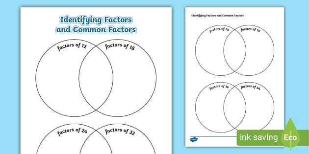 what fits the venn diagram of trees and body parts