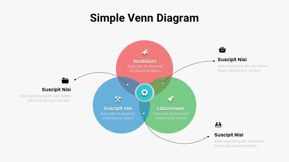 what fits the venn diagram of trees and body parts