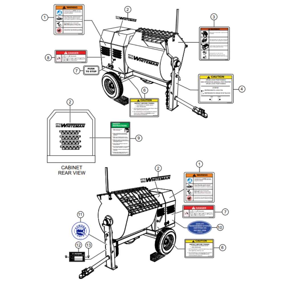 whiteman mortar mixer parts diagram