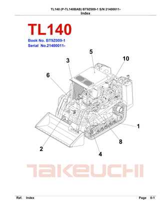 book parts diagram