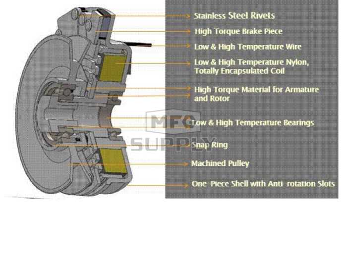 wright stander 52 parts diagram