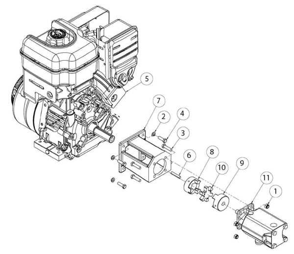 huskee log splitter parts diagram