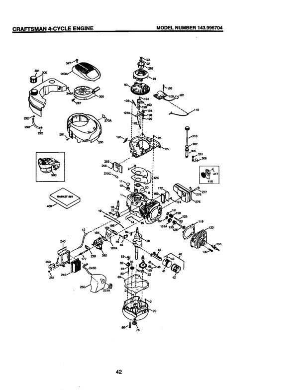 craftsman 675 series lawn mower parts diagram