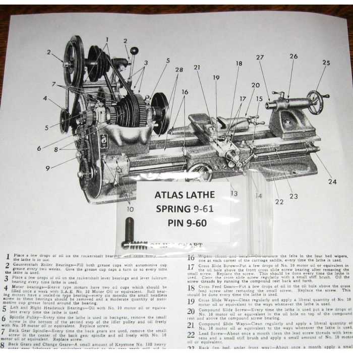 Atlas Lathe Parts Diagram and Assembly Guide