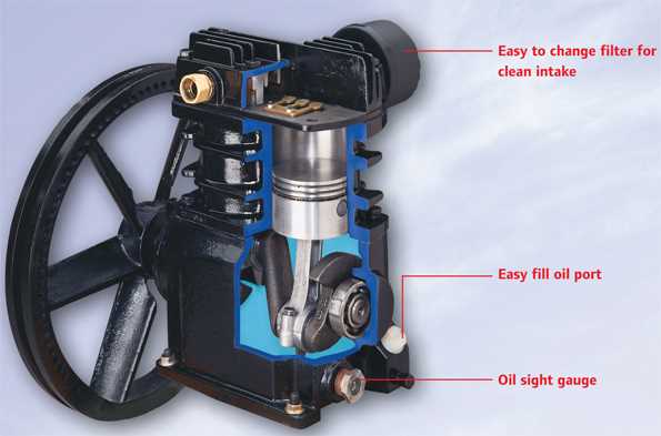 ingersoll rand ss3 parts diagram