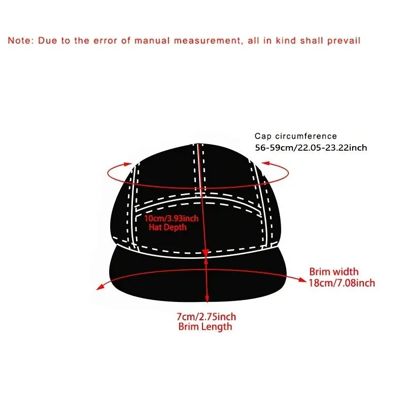 parts of a hat diagram