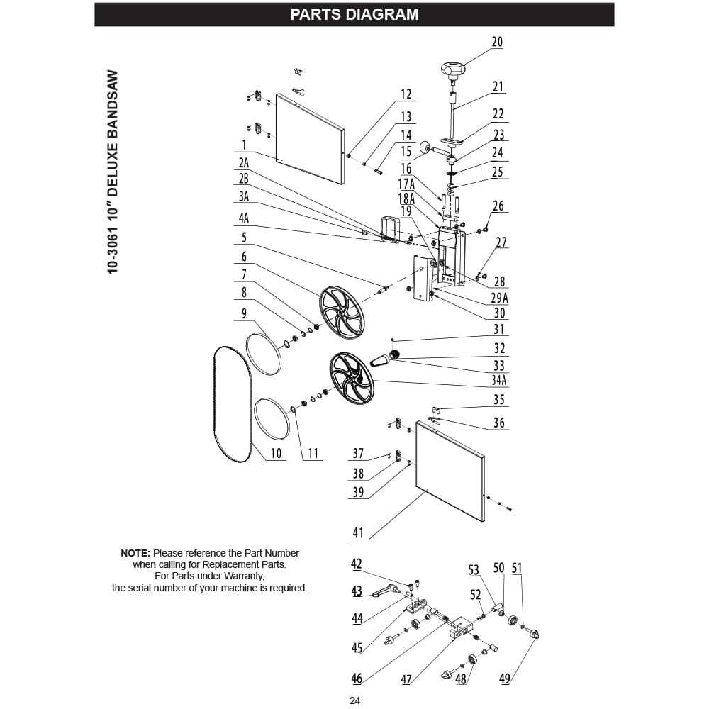 craftsman 10 inch band saw parts diagram