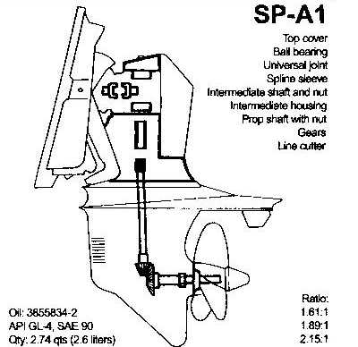 volvo penta 280 outdrive parts diagram