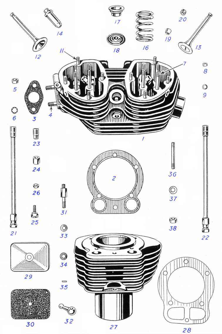 bullet parts diagram