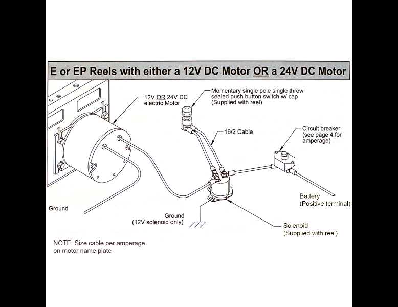 reelcraft parts diagram