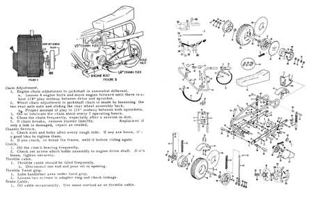 montgomery ward tiller parts diagram