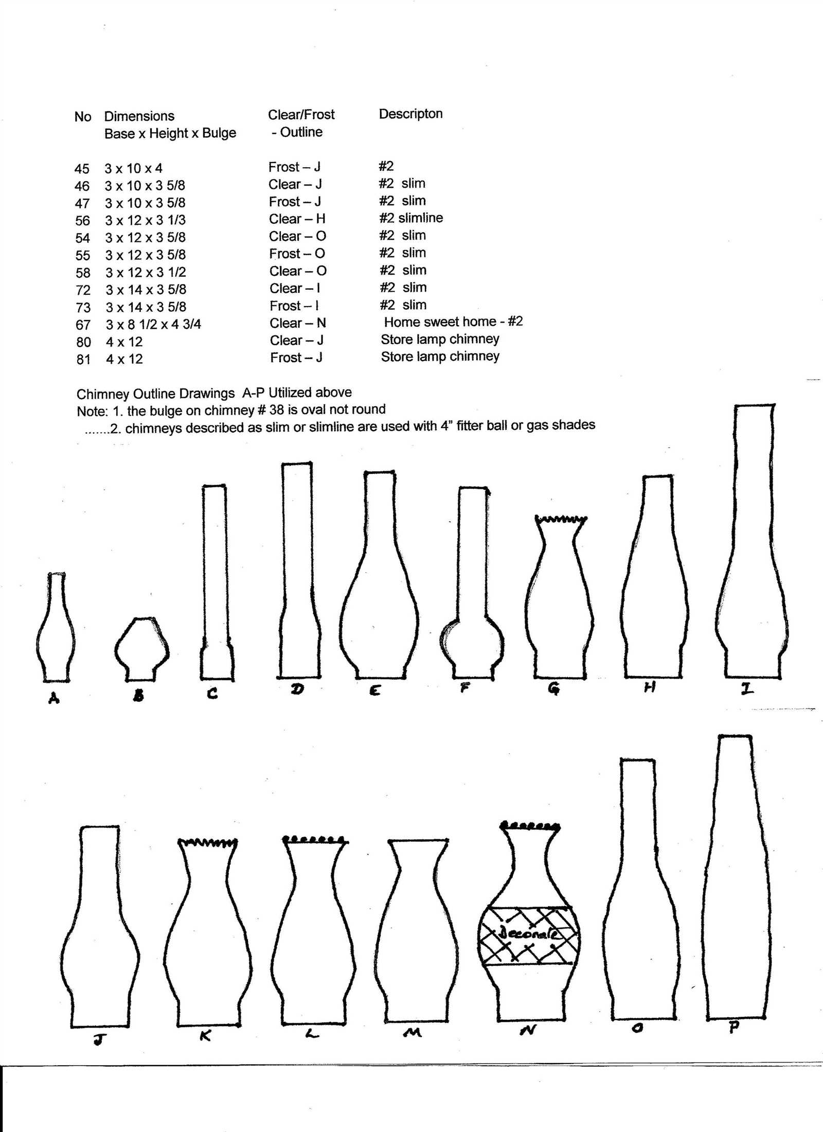 oil lamp parts diagram