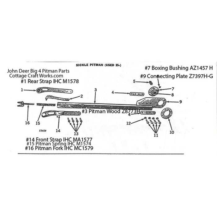 john deere sickle mower parts diagram