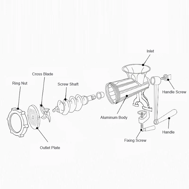 meat grinder parts diagram