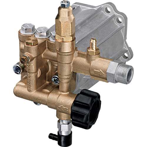 annovi reverberi pump parts diagram