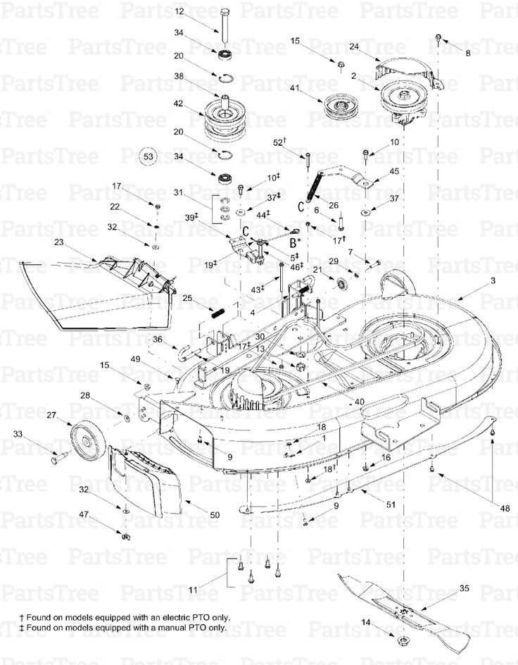 craftsman 42 mower deck parts diagram