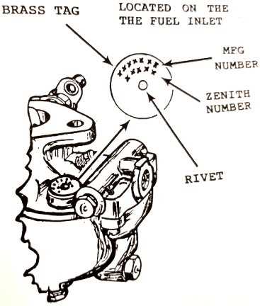 zenith carburetor parts diagram