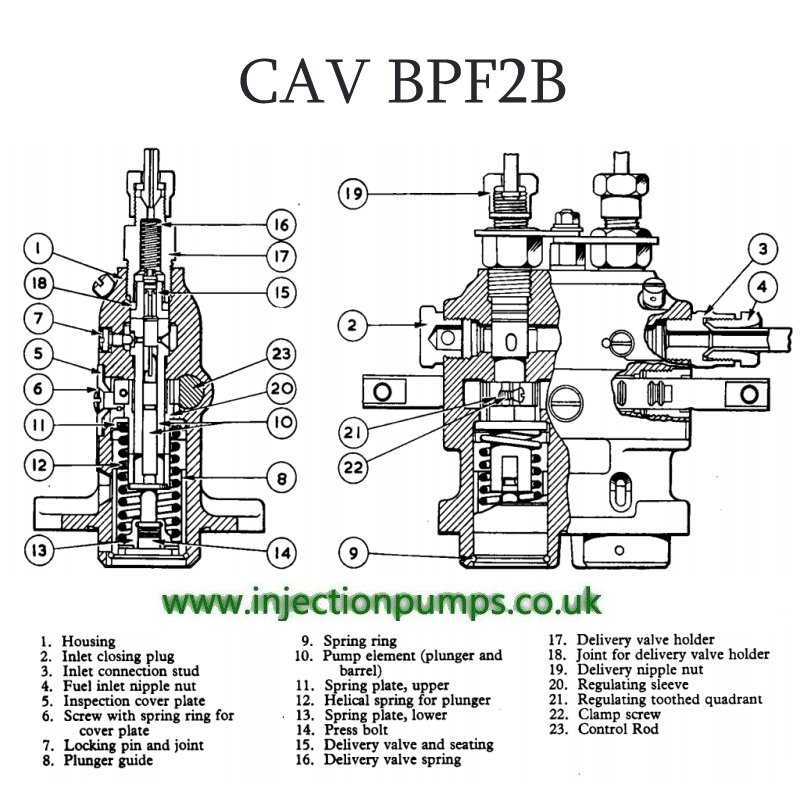 zexel injection pump parts diagram