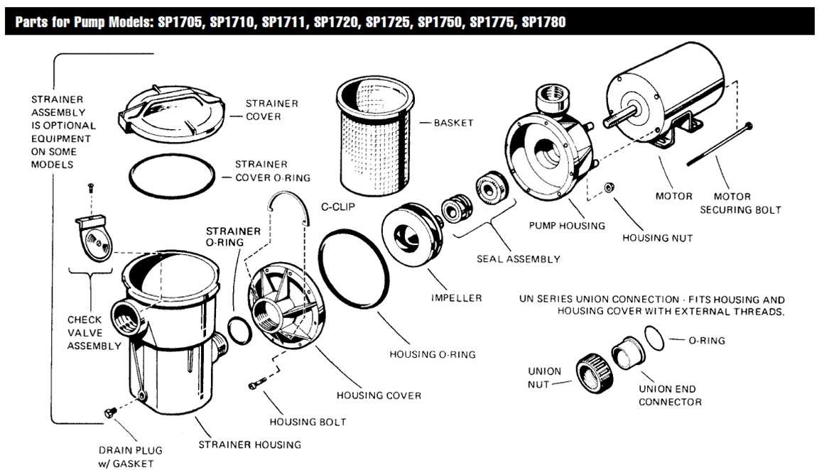 hayward super ii pump parts diagram