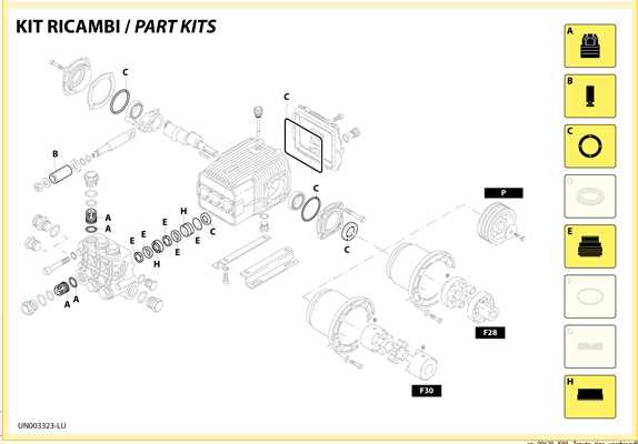 annovi reverberi pump parts diagram