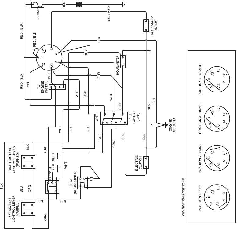 husqvarna mz54 parts diagram