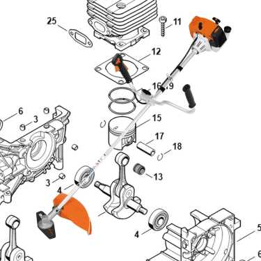 stihl trimmer parts diagrams