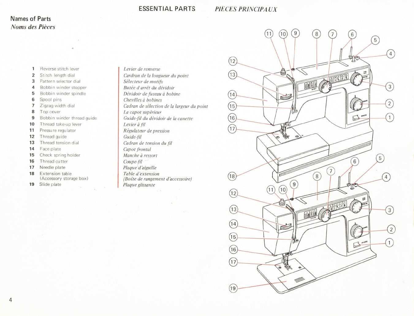 janome sewing machine parts diagram