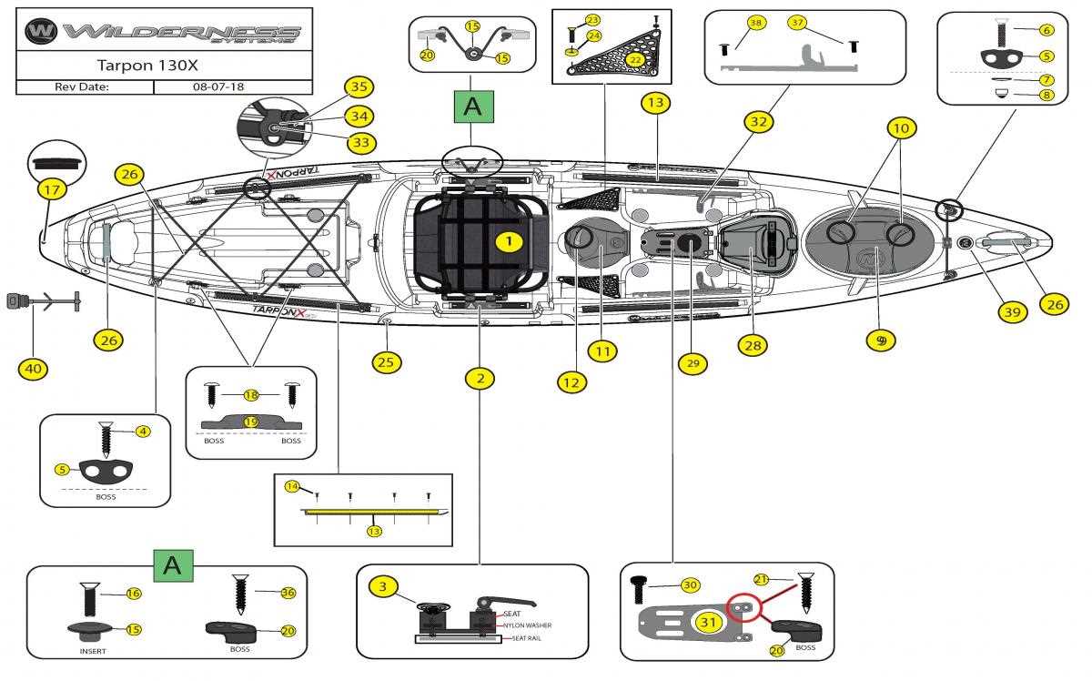 kayak parts diagram